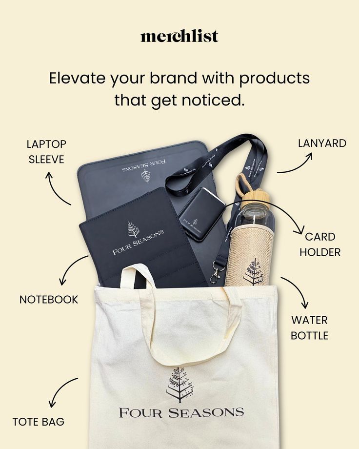 Brand Essentials Collection